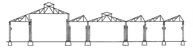 Схема мартеновского цеха Путиловского завода (1897)