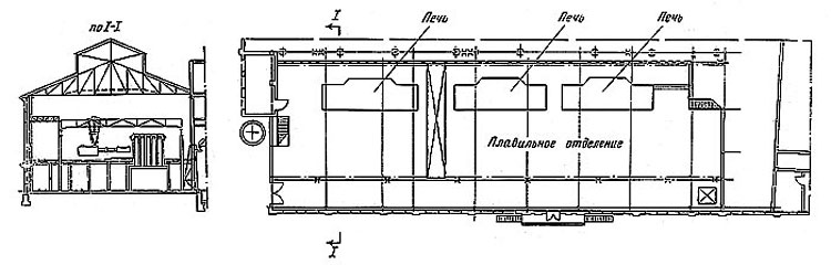 Сталелитейный цех Брянского машиностроительного завода (1876)